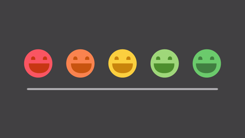 Read more about the article 5 Ways Content Insight Helps in Personalizing Customer Experience